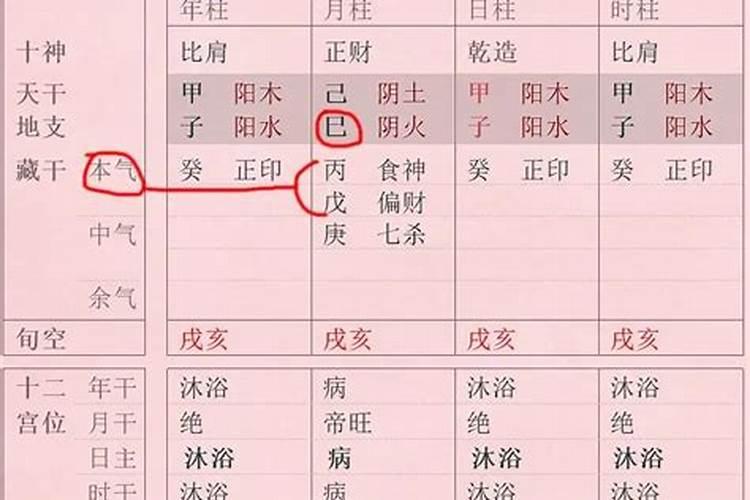 怎么确定一个人的八字