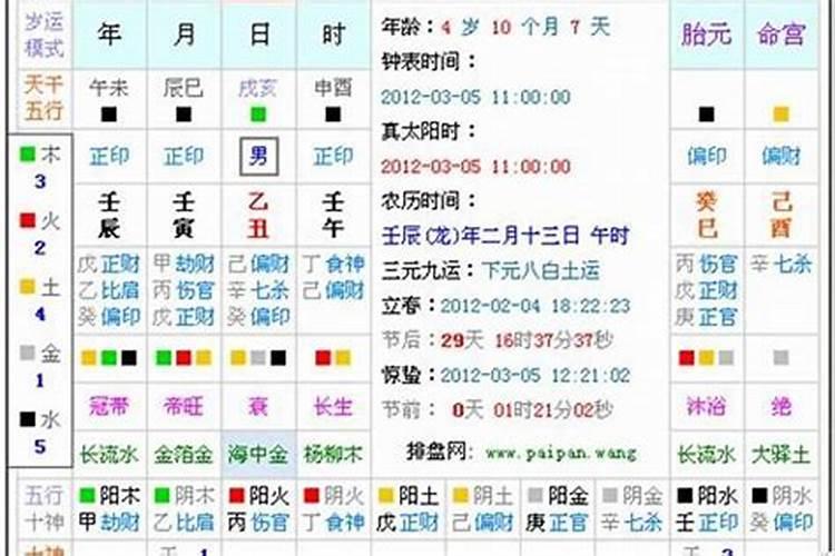 怎样根据出生年月日时查八字