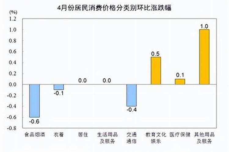 童子命一定要还替身吗