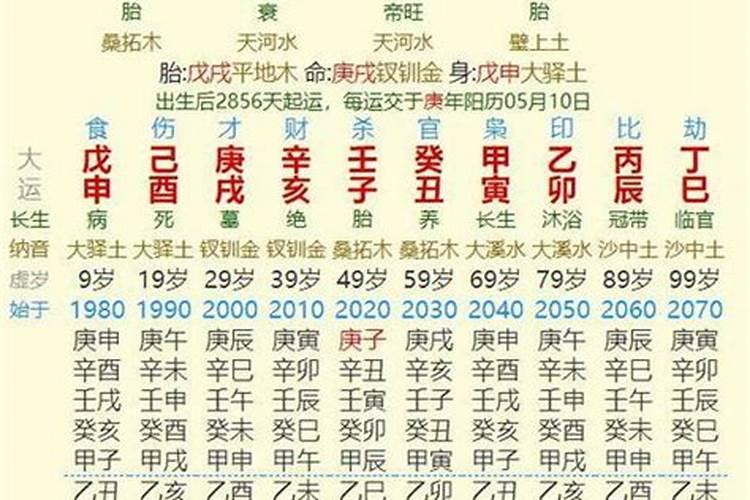 1992年属猴女今年婚姻状况如何