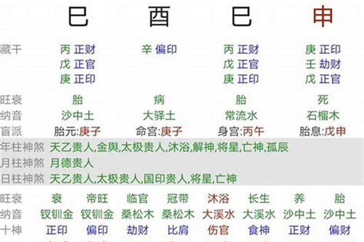 算命八字中印克财什么意思