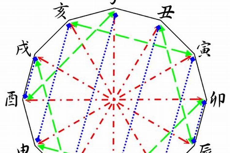 梦见情人在身边坐着