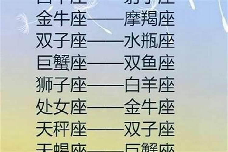 射手座和狮子座配吗