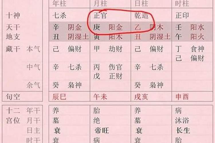 八字里面的福德是什么意思