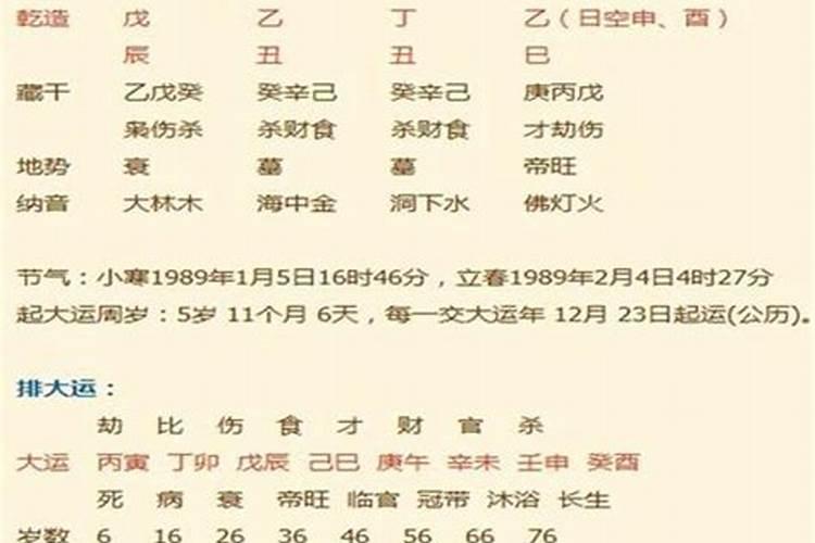 八字终身运程非常运势