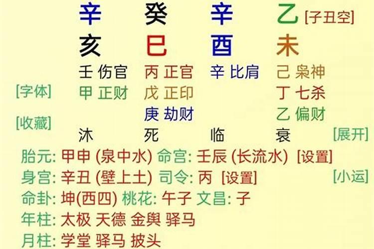 子平八字旺衰的判定