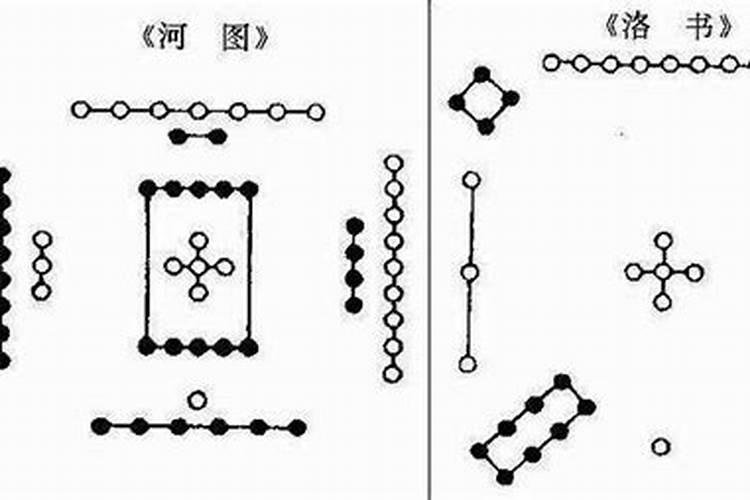 潍坊八字测风水大概多少钱