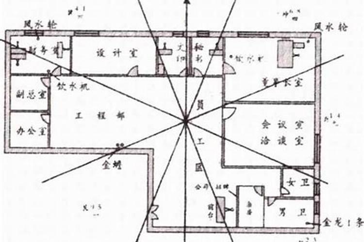 潍坊公司测风水