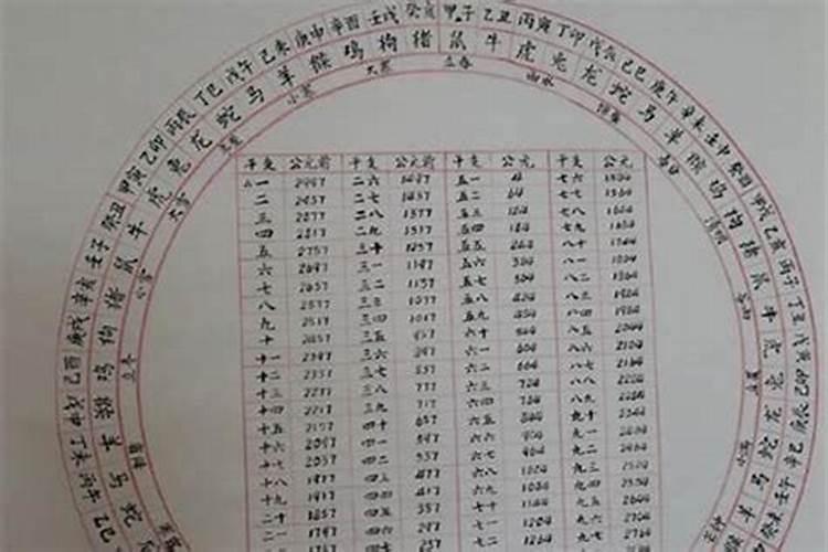 白玉文昌塔有作用吗