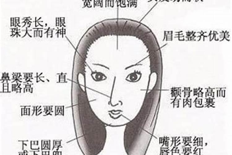 命格好的女人面相