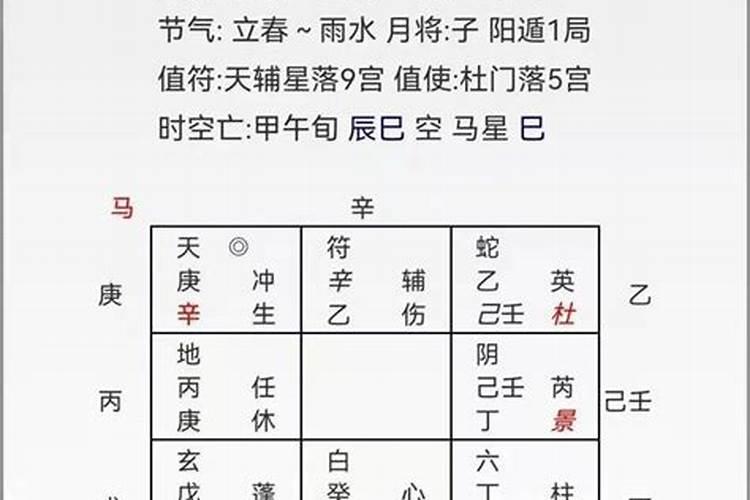 小六壬口诀断婚姻实例