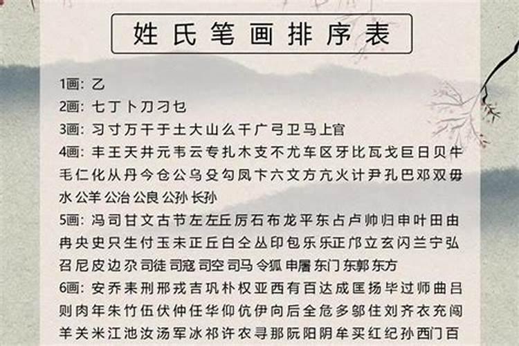 姓氏笔划测算婚姻关系