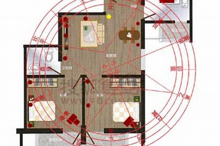 易经建筑风水专业