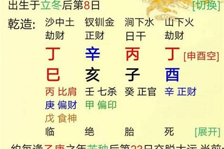 官非的八字