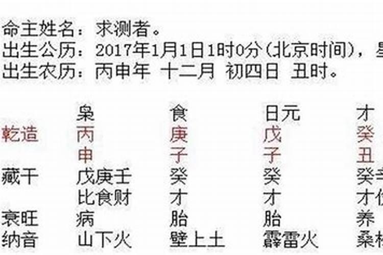 八字相合相生能结婚吗