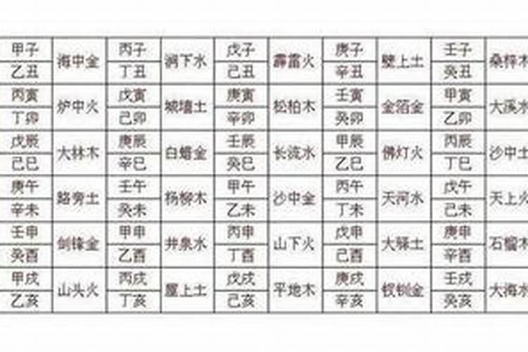 一九六九年属鸡二O一九年运势怎样