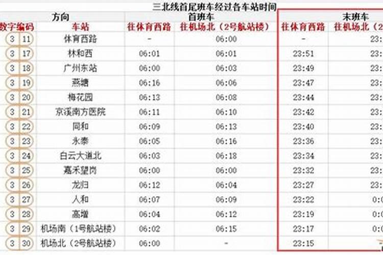 广州除夕地铁正常运行时间