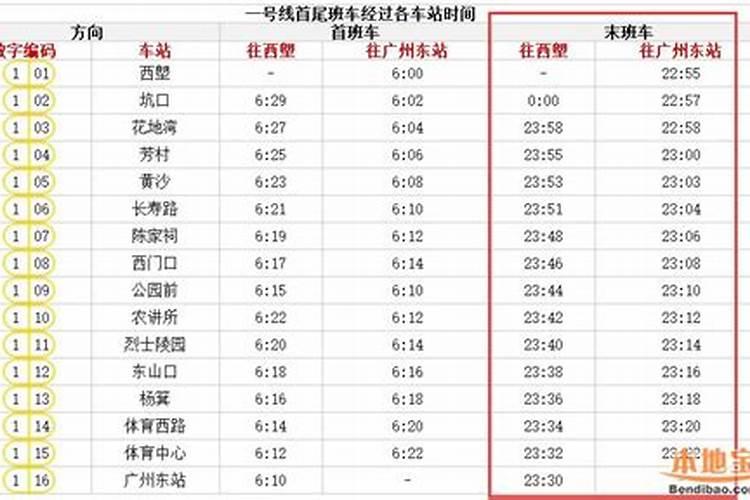 广州除夕地铁正常运行时间