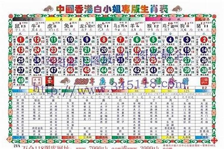 1985出生在2024年的运程