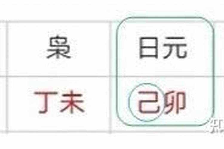 八字如何看财星强弱