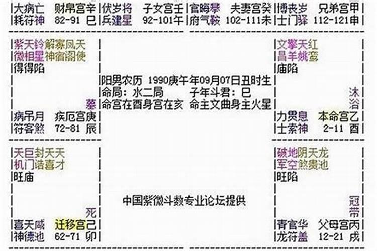 今天财神爷在什么方位