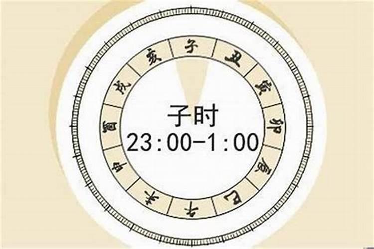 如何通过生辰八字取名字