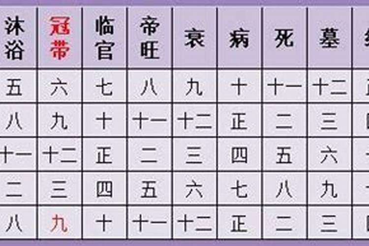 八字准还是纳音准