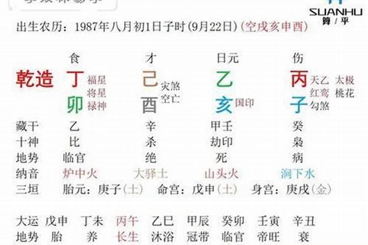 生辰八字里子丑空是什么意思