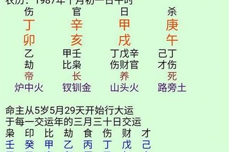 什么生辰八字最好