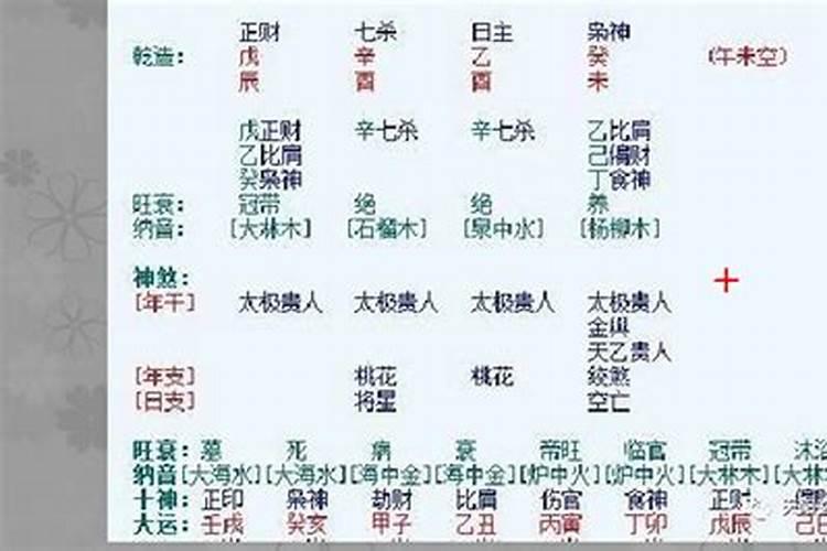 八字欠利是什么意思