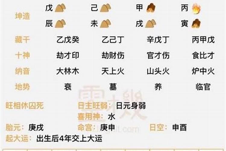 正财的男人怎么样