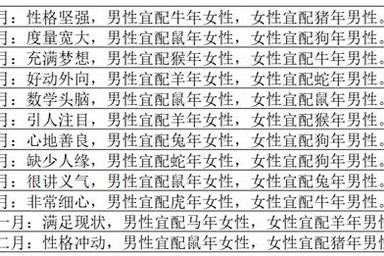 八字命理高级核心技法有哪些