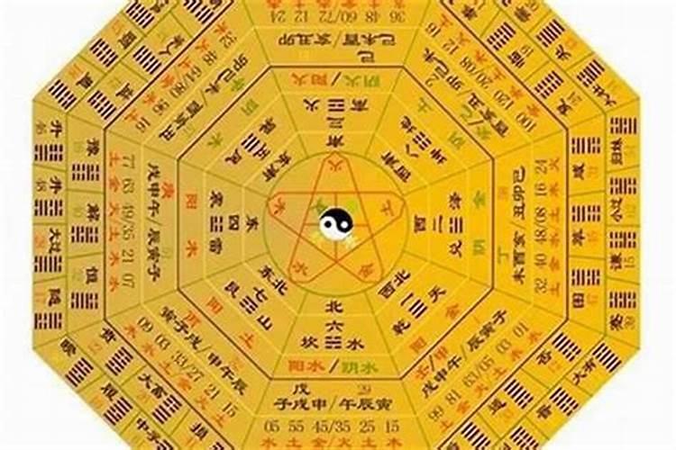 2024年犯太岁属相是啥