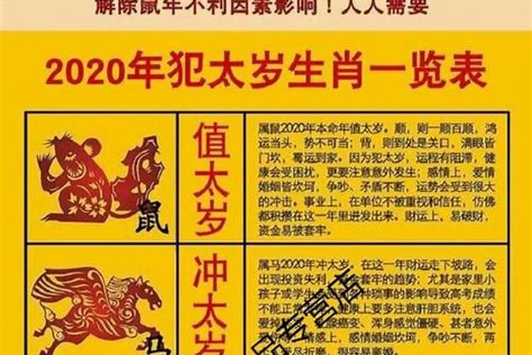 2023年太岁最凶的属相是什么