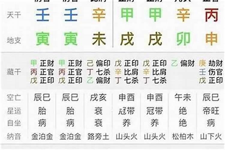 八字命理犯什么煞与化解