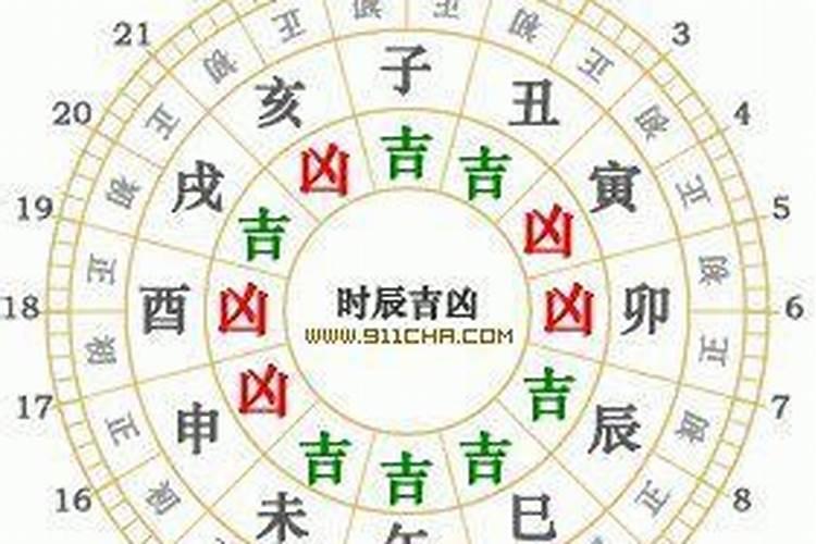 八字算命能改吗