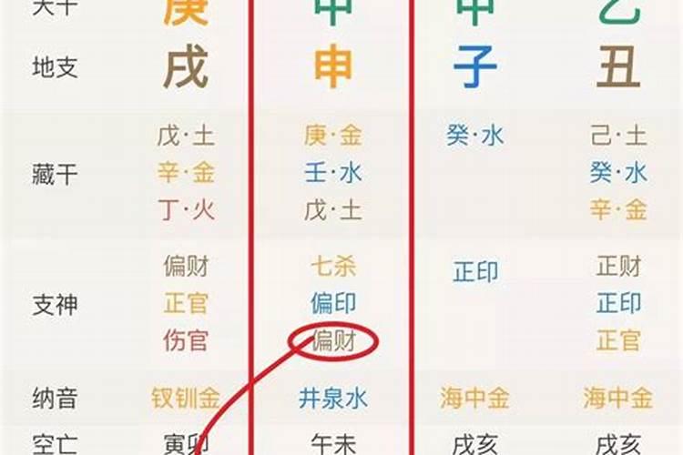 八字神煞天德合