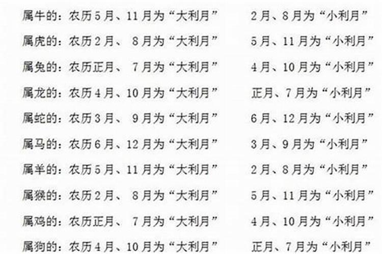 1971年属猪10月的是什么命