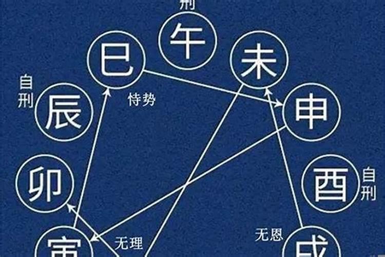 化解是非的秘方是什么