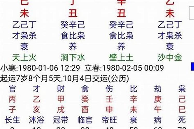 八字预测学上官云著青海人民出版社