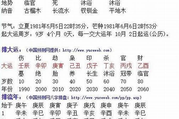 八字看什么时候会恋爱结婚