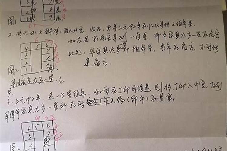 为什么算命八字神煞有不一样