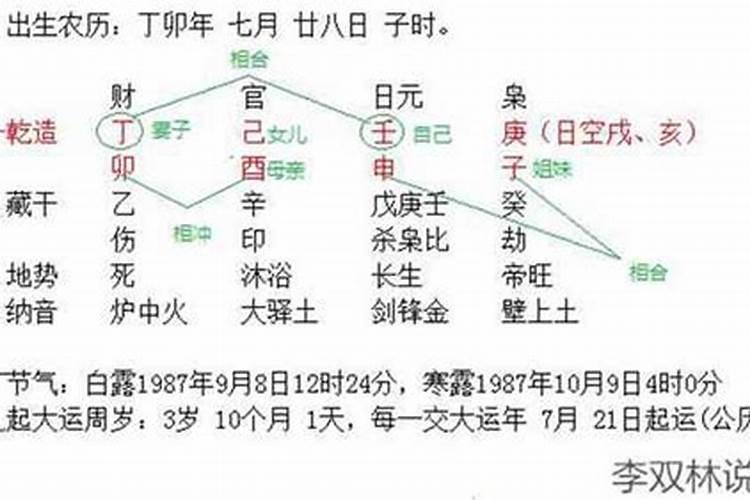 八字算命神煞血刃的是什么意思