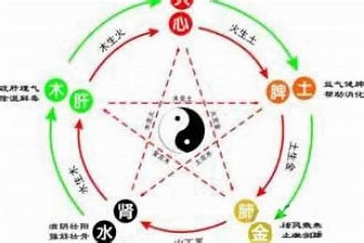 五行属火的属虎人好不好