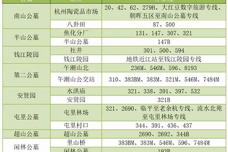 1951年出生的在2023年的运势