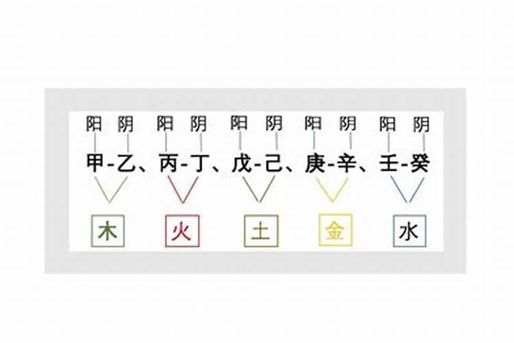 属牛的5月运势如何