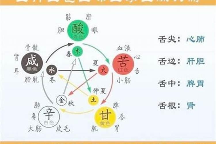 五行缺的人命好不好