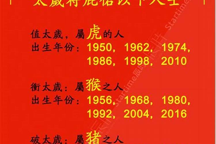 2021年那些人冲太岁