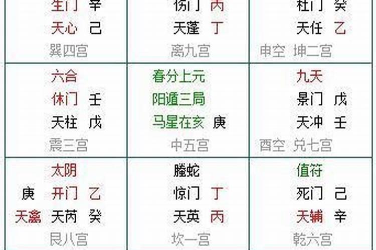 纯阴八字出生日期