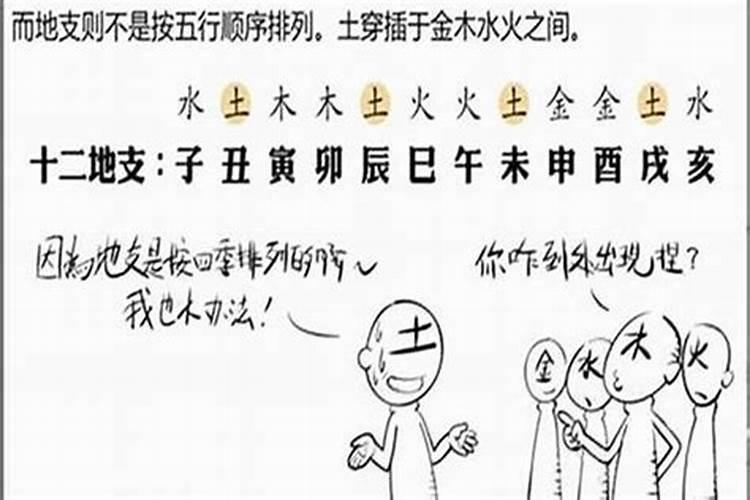 八字克父亲的父怎样化解